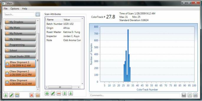 colortarck benchtop graph