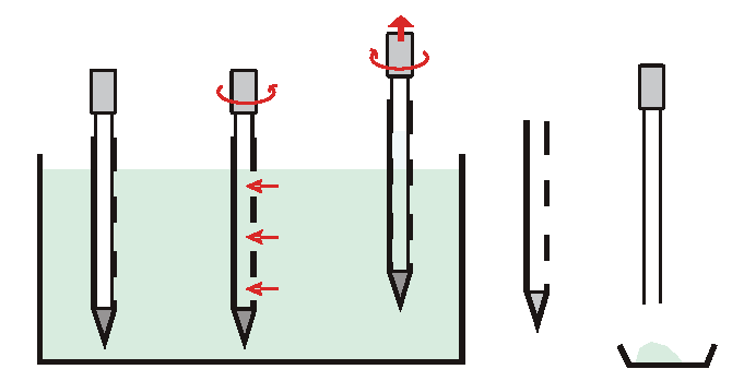 disposable slot sampler instructions