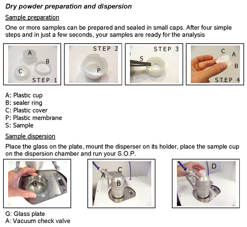 occhio 500 nano instructions