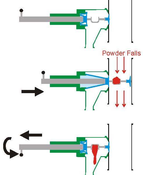 freeglide pneumatics