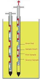 sample cell instructions for ud master