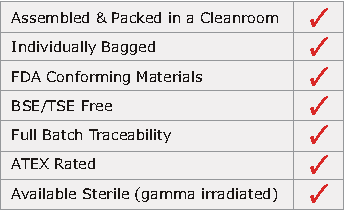 disposable slot sampler sizes